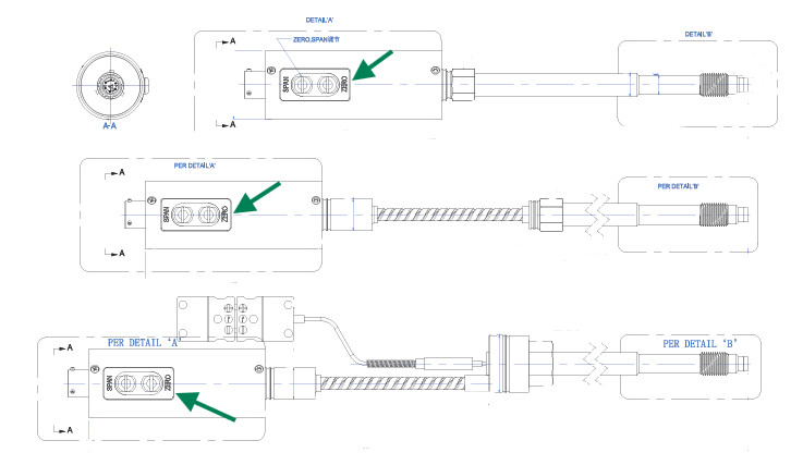 Illustrated view of adjustment pot style melt pressure transducers