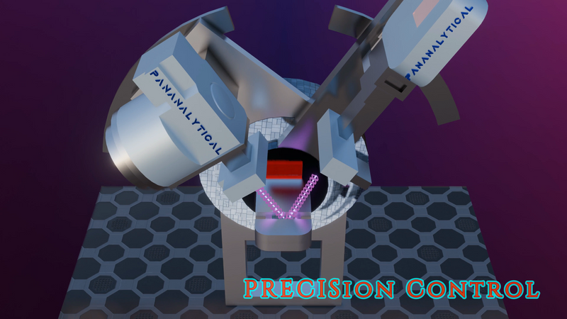 XRay Diffraction