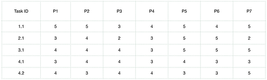 截屏2022-09-02 下午8.18.50.png