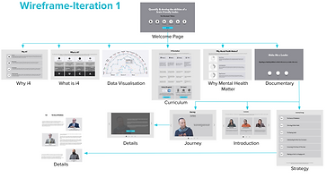 截屏2022-11-05 下午9.42.40.png