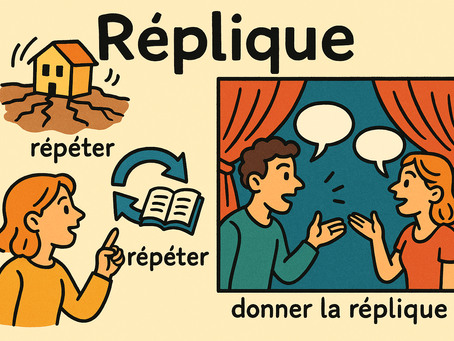 Réplique : un mot, des secousses, des scènes, des apprentissages
