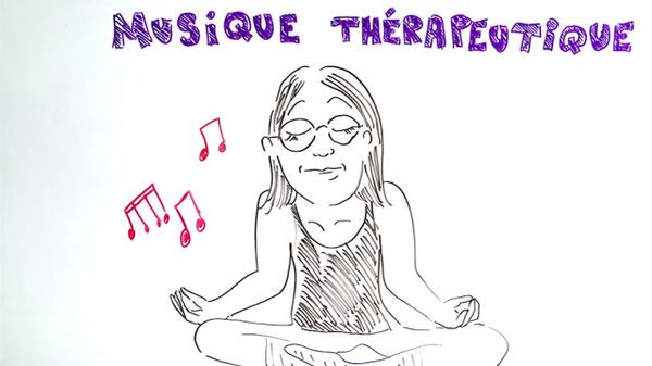 La symphonie du cerveau