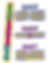 DJ Pinata_Vector Elements_Levels Graphic