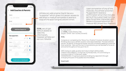 ECNL Soccer Psychology App_V2_Page_14.jpg