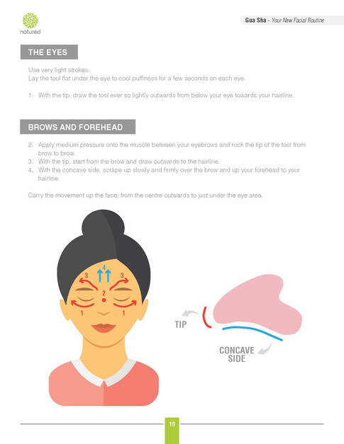 Gua Sha