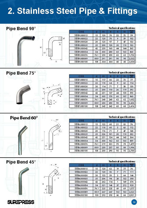 SurePress Stainless Steel 210914_Page_16.jpg