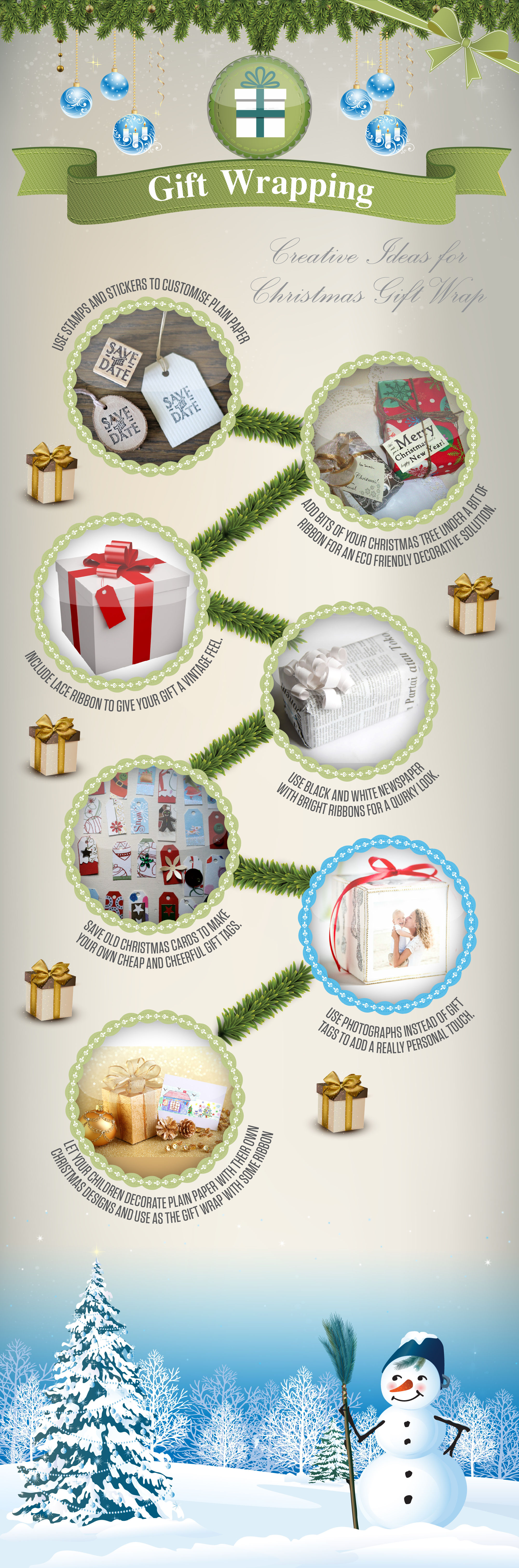 Gift Wrapping Infographic
