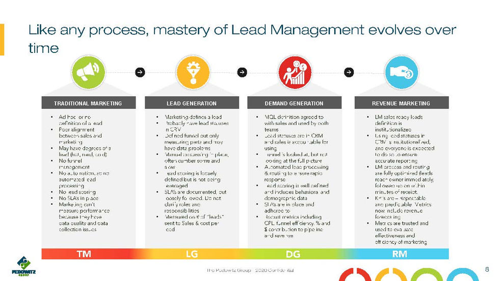 TPG_Deluxe Proposal_Page_08.jpg