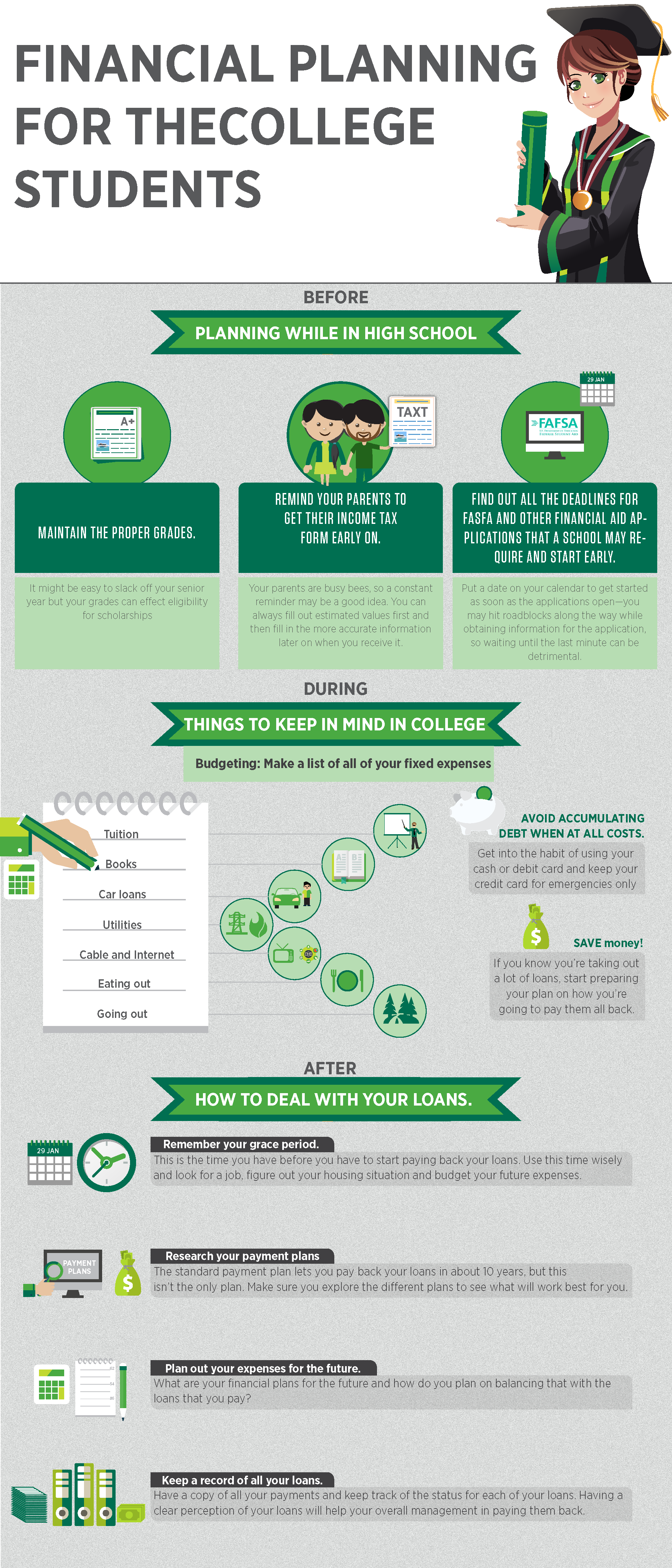 Financial Planning for The College Student Infographic