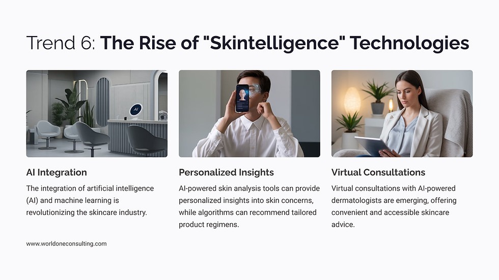 Skincare Trends in 2025