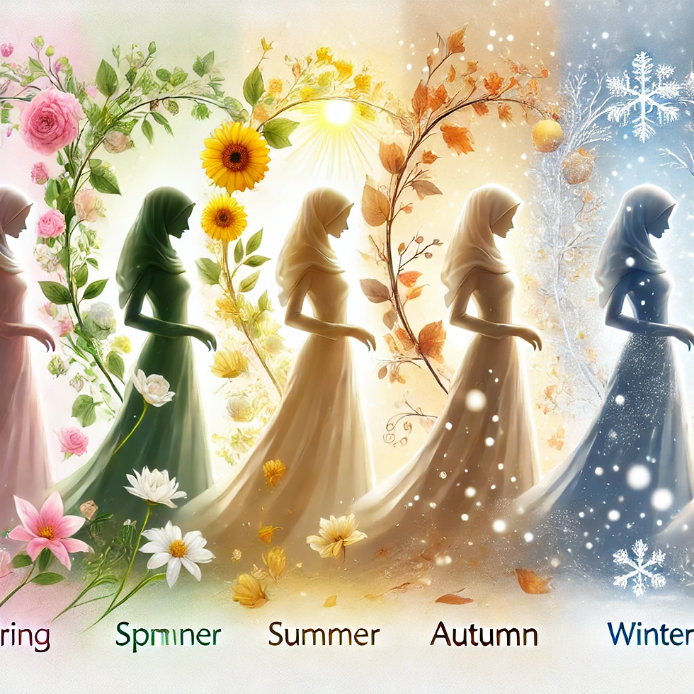 L'Estime de Soi à Travers les Cycles de la Vie : Transitions et Transformations