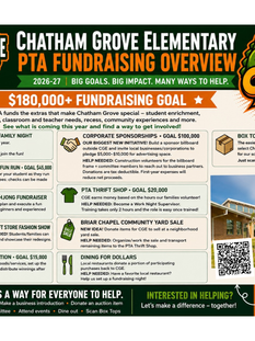 2026-27 Fundraising Overview