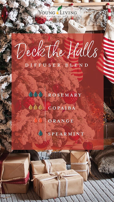 blog-December-2019-Repost_Deck-the-Halls-Diffuser-Blend-Micrographic_US-864x1536.jpg