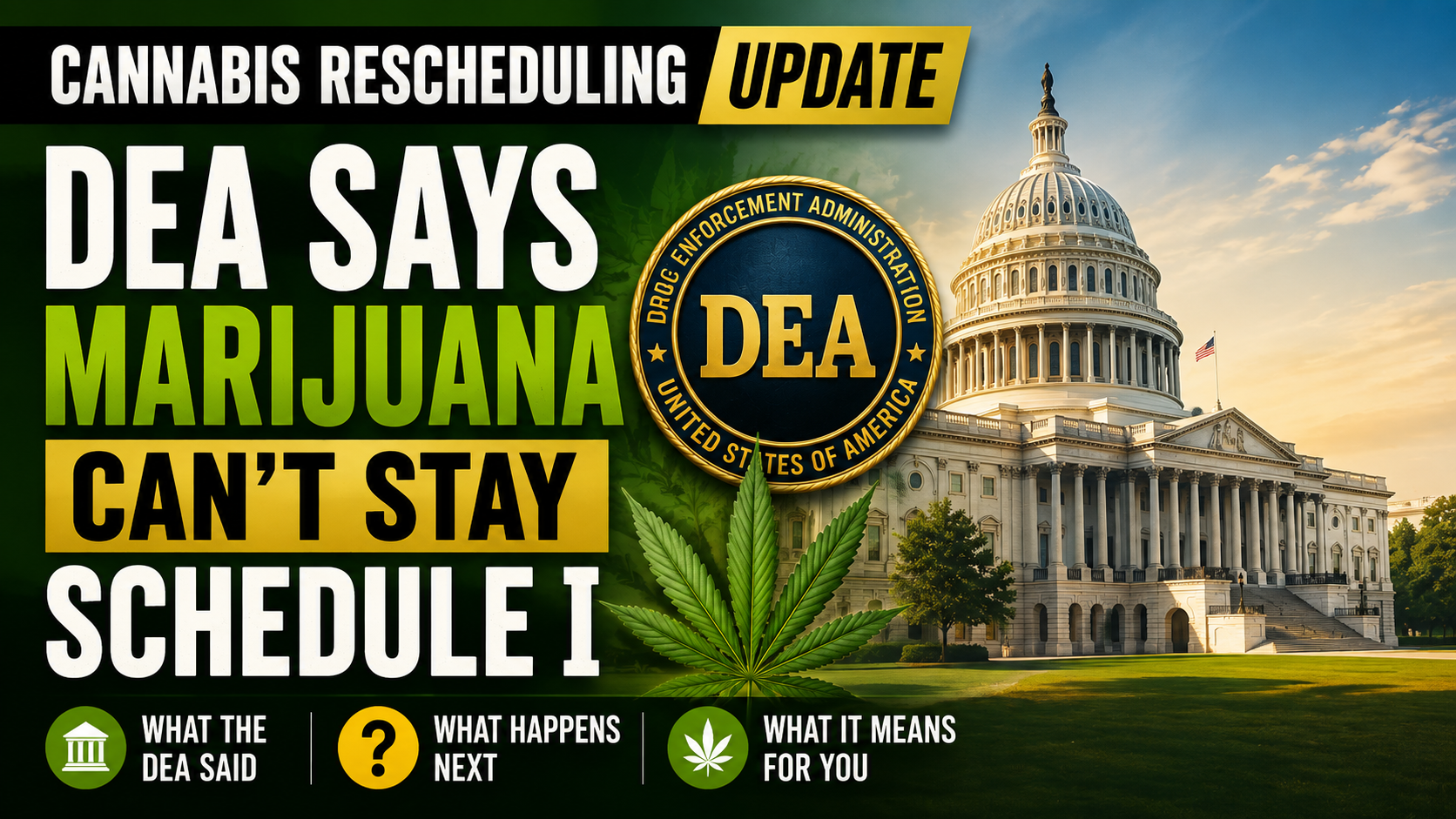 Featured image for Cannabis Rescheduling Update: DEA Says Marijuana Can’t Stay Schedule I as Ohio Flower Rules Change