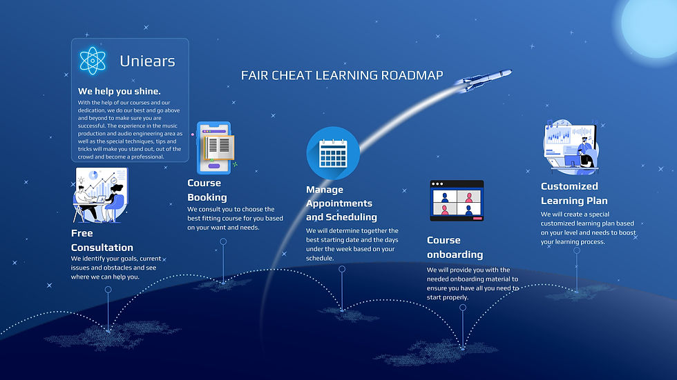 Blue Modern Business Roadmap Presentation (3).jpg
