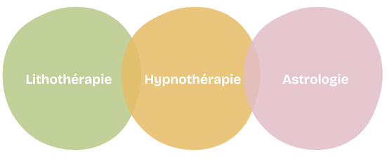 Carte de visite - L'hypno Terre Happy.png