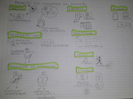 Reto3 semana 3