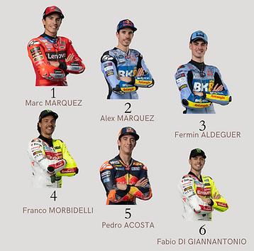 Capture d’écran 2025-06-09 à 16.53.25.png