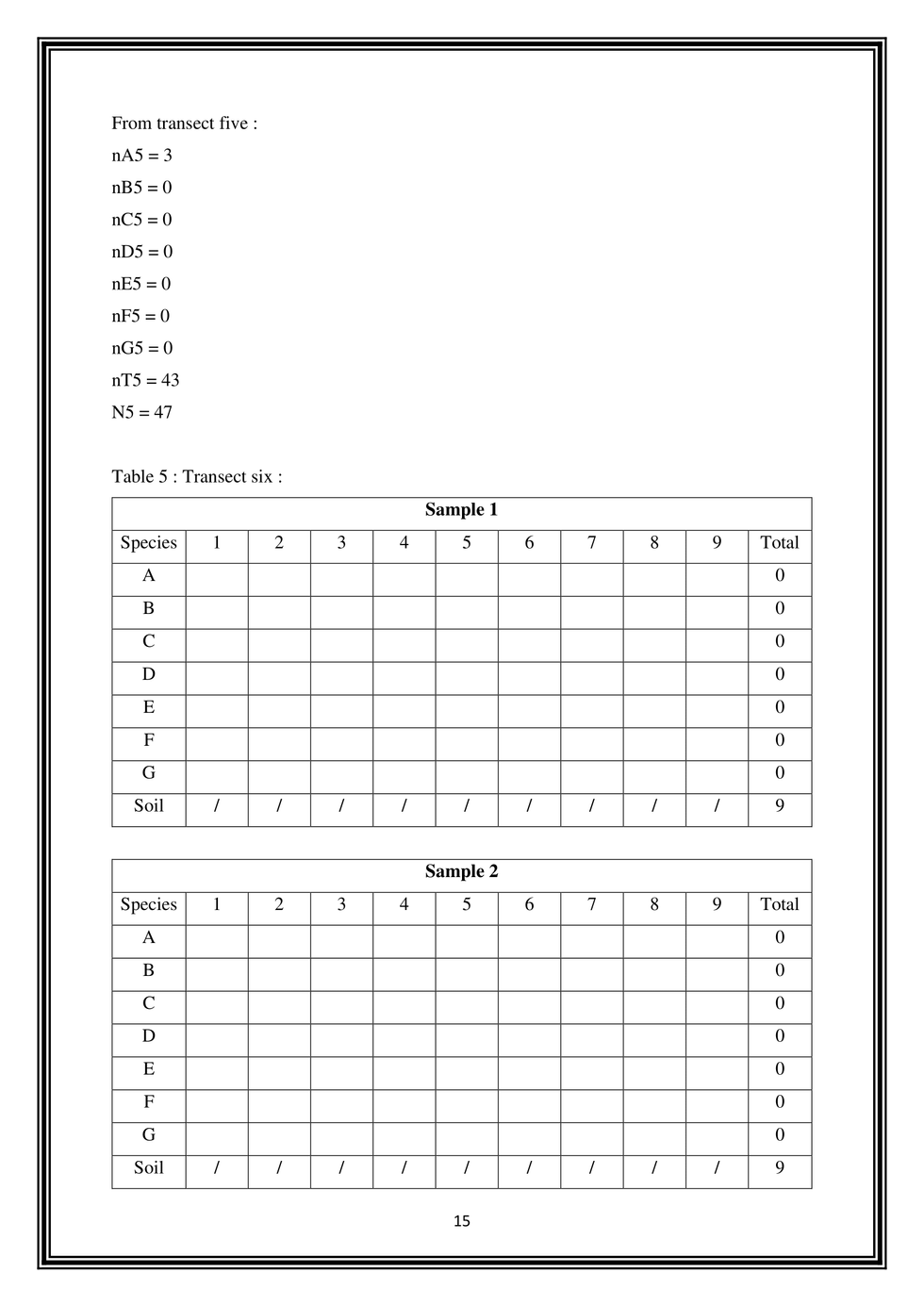 Lab Report Practical 3 ( Answer Ecology )-15