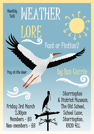 Storrington & District Museum Weather Lore Talk March 2023 Poster