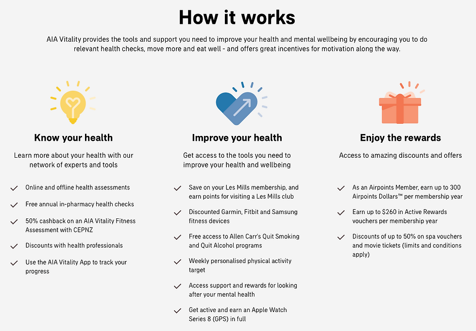 AIA Vitality. AIA New Zealand. AIA Insurance. AIA NZ