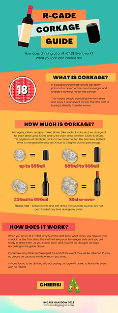 Corkage Explained