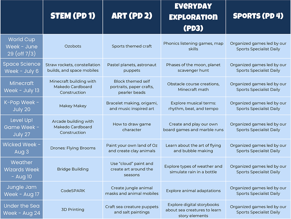 Screenshot 2025-12-22 at 10.25.25 PM.png