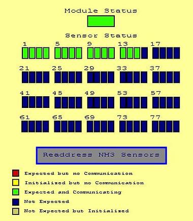 Sensor-diagnostic-Screen.jpeg