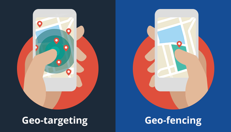 Defining Digital Advertising Terms