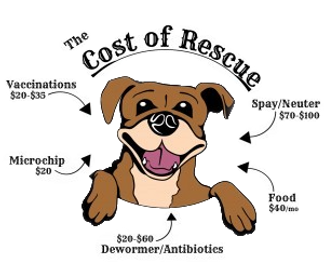 Resccost3-300x300-2.png