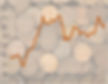 Copper price performance chart