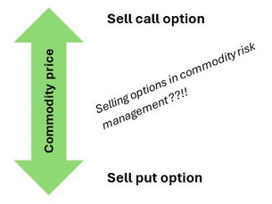 You don't need to get caught with your pants down when selling naked options