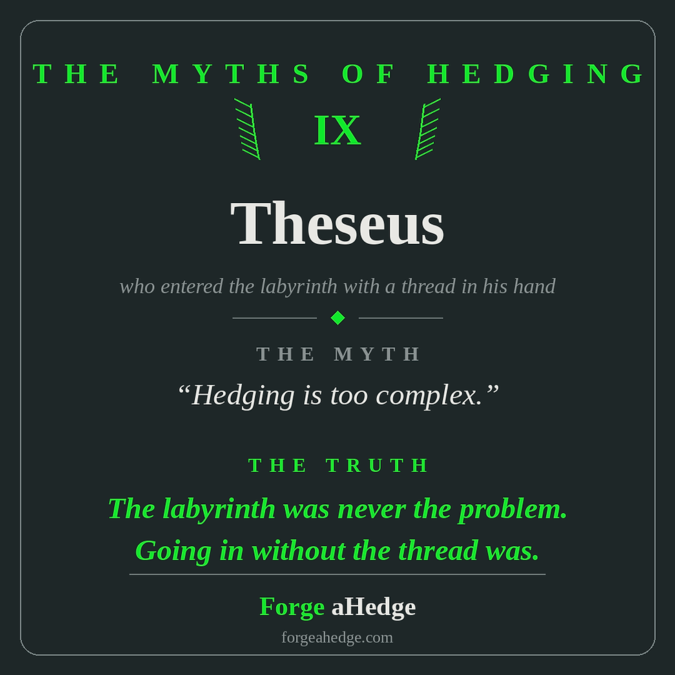 Hedging myth - Theseus - Hedging is too complex