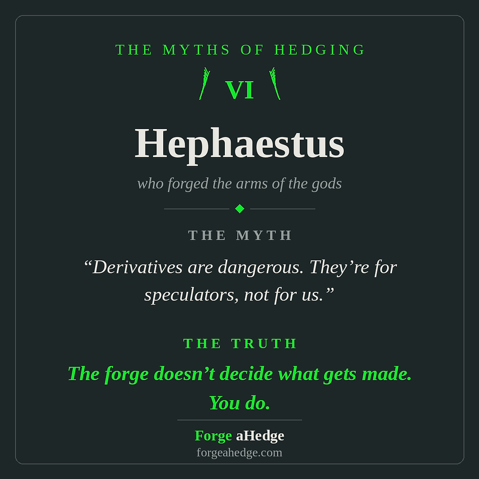 Hedging myth - Hephaestus - Derivatives are dangerous. They're for speculators.