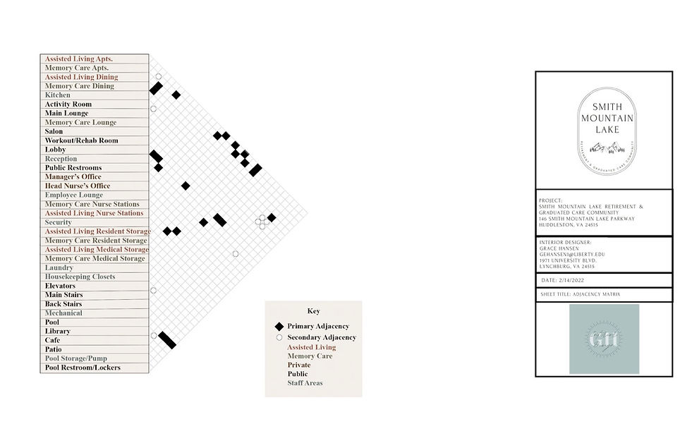 Adjacency Matrix Final.jpg