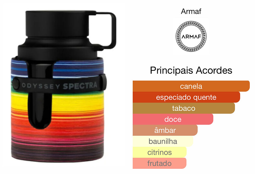 Miniatura: Odyssey Spectra