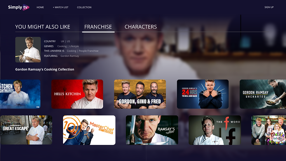 Images metadata on Gordon Ramsay TV programming for linear and OTT providers