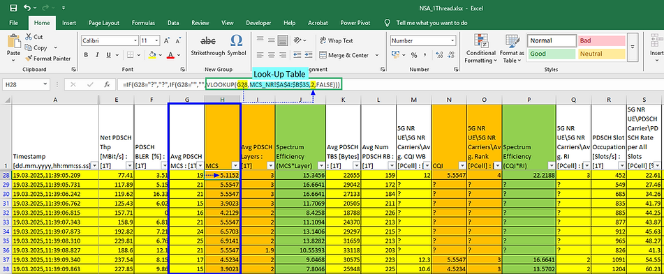 003 MCS with VLOOKUP function.png