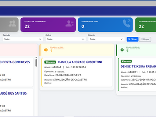 HOLOS+ Apresenta: Nova Tela de Gestão de Atendimentos Online