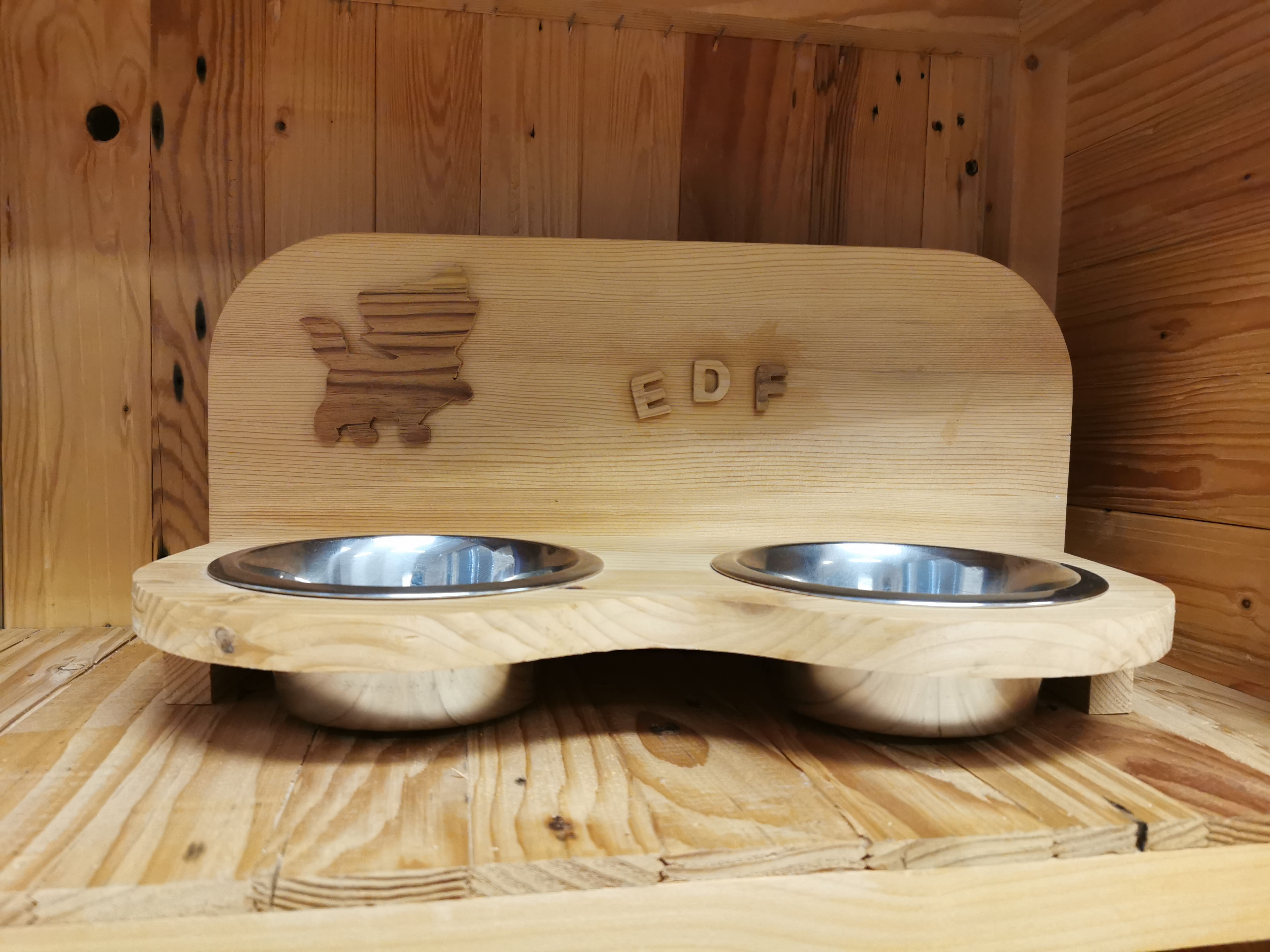 Gamelle : Personnalisation