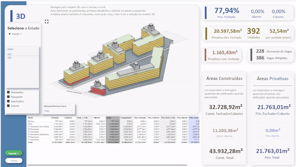 Imagem animada de Estudo de Viabilidade