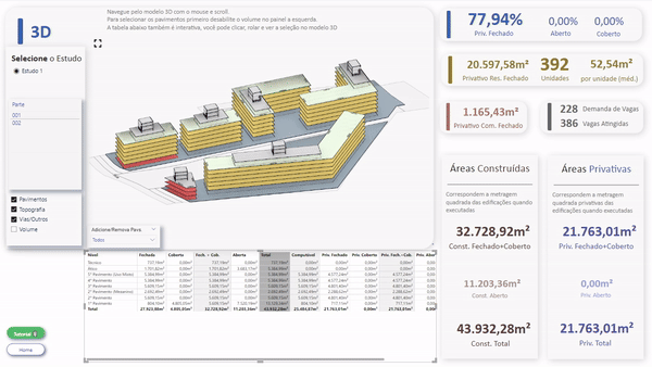 Imagem animada de Estudo de Viabilidade