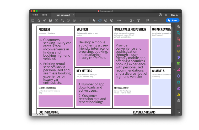 Chart illustrating key business needs and goals for the Miles & Miles project, outlining areas for growth and improvement.