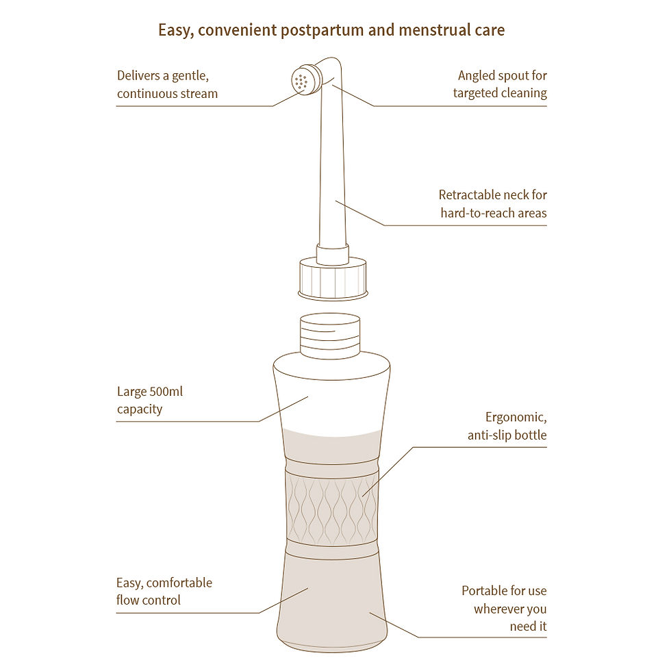 Thumbnail: PeriCleanse Bottle