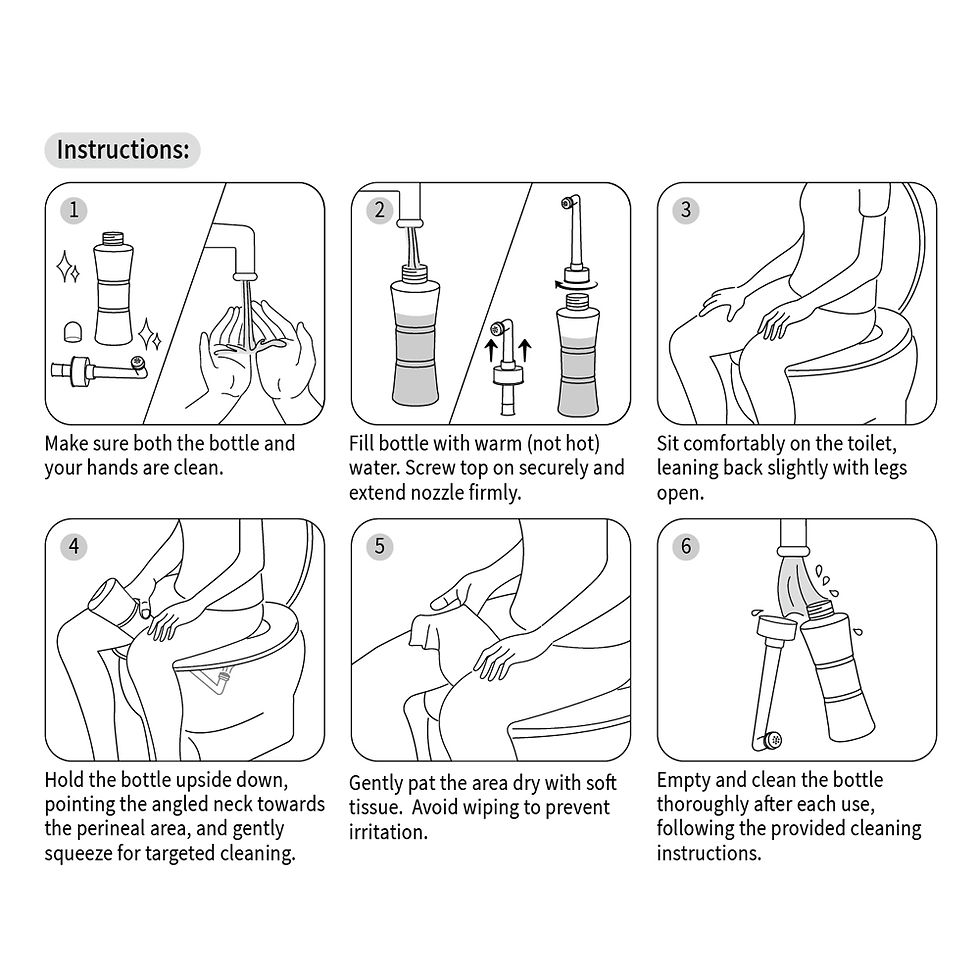 Thumbnail: PeriCleanse Bottle