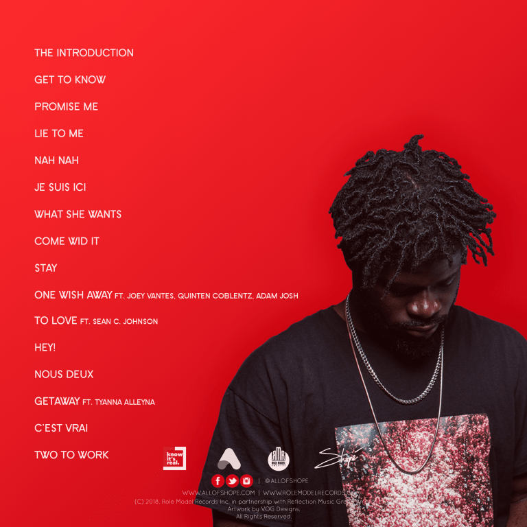 Shope - XXY album | Buy