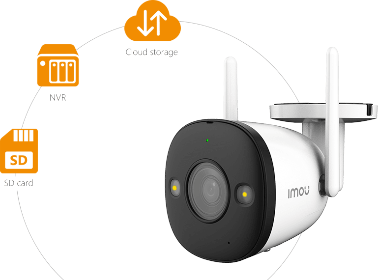 Dahua Imou Bullet 2E 1080P Wi-Fi Full Color Camera Dual Antenna Outdoor IP67 Wea