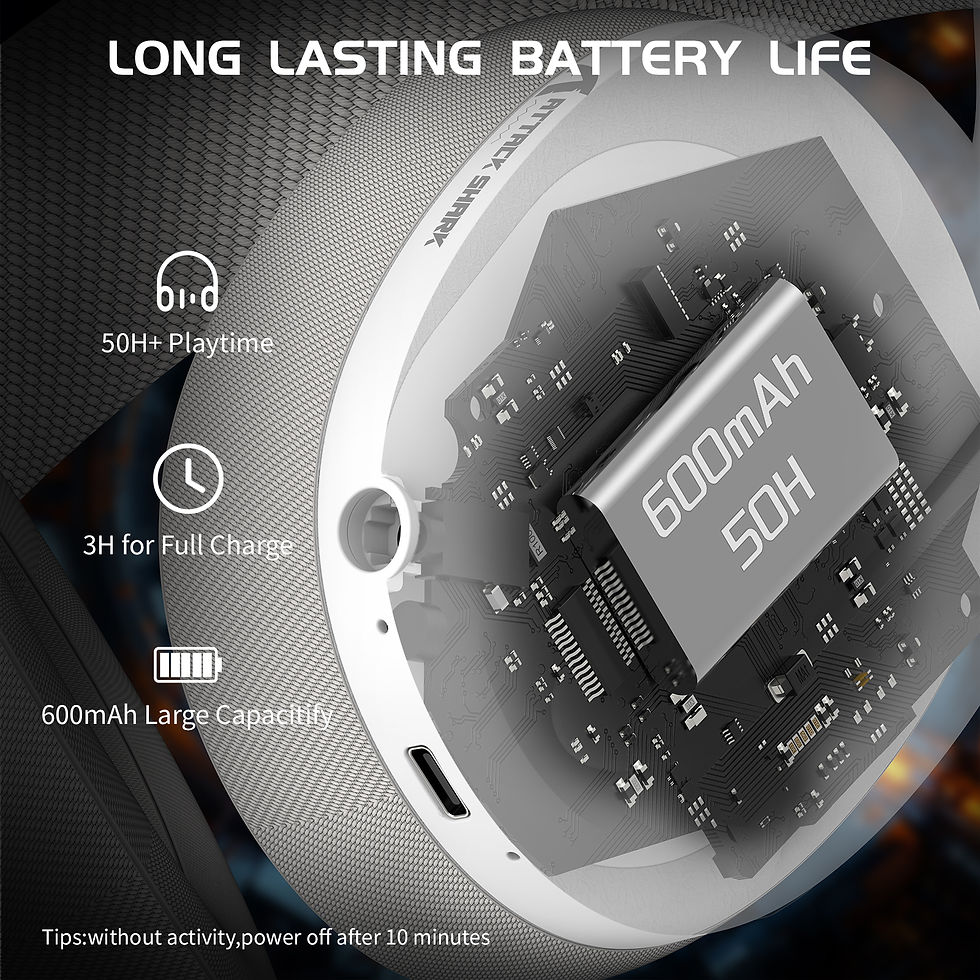 Thumbnail: L80 Ultra-Light Tri-Mode Gaming Headset