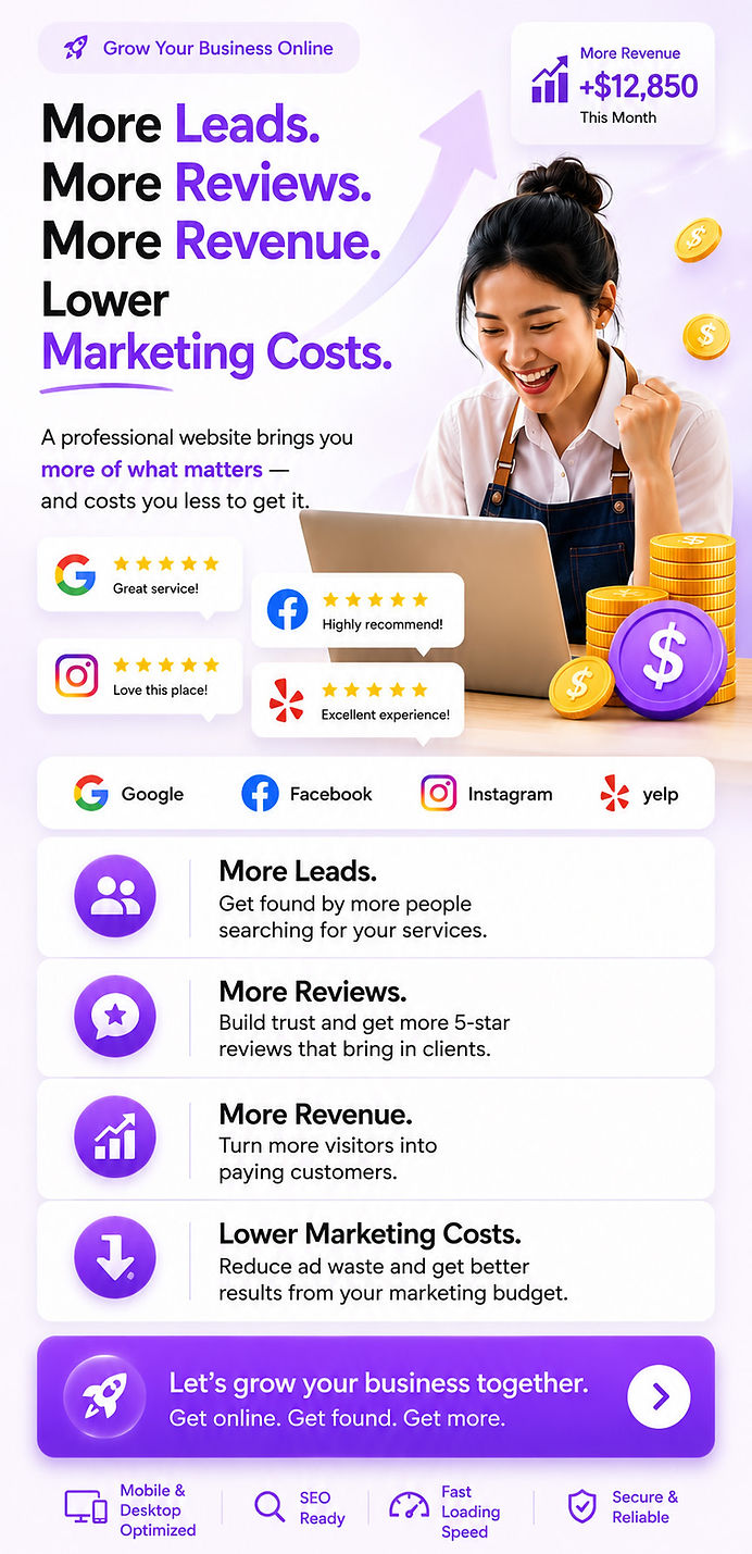 Pandagc Custom Website Development for Small Businesses