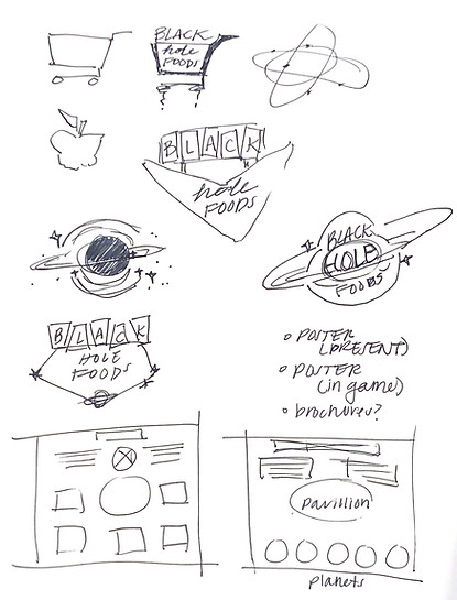 BlackHoleFoods-Sketch-11_edited.jpg